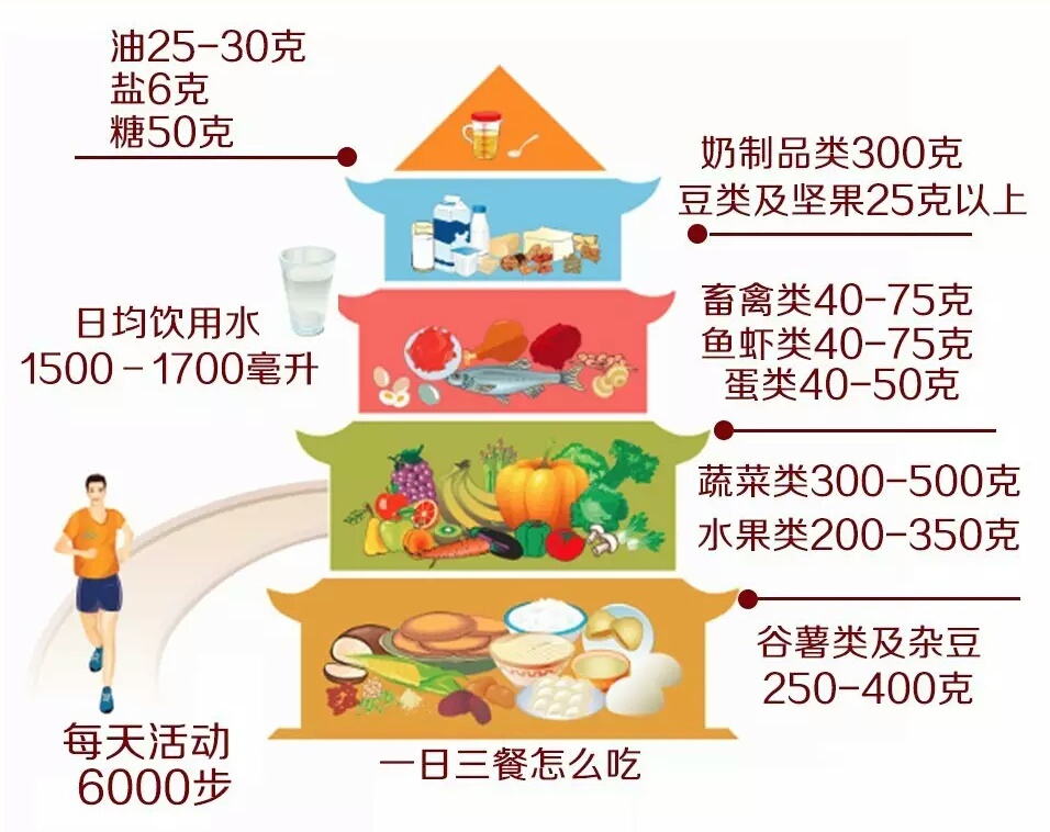 没想到！奶粉中的“叶黄素”竟这么不简单……